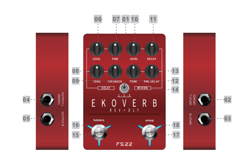 大流行中！ ギター FLAMMA EKOVERB FS22 ギター - blogs.ergotron.com