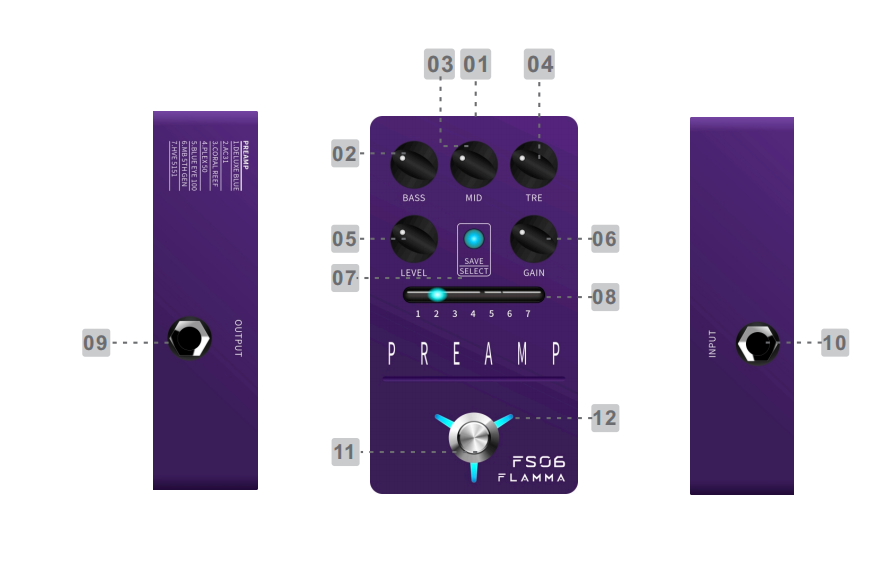 大人気 FLAMMA FS06 PREAMP エフェクター - education.semel.ucla.edu