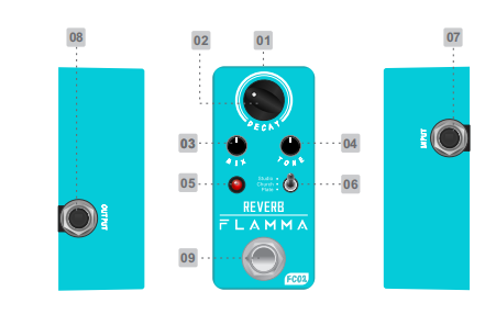 FC02 Reverb