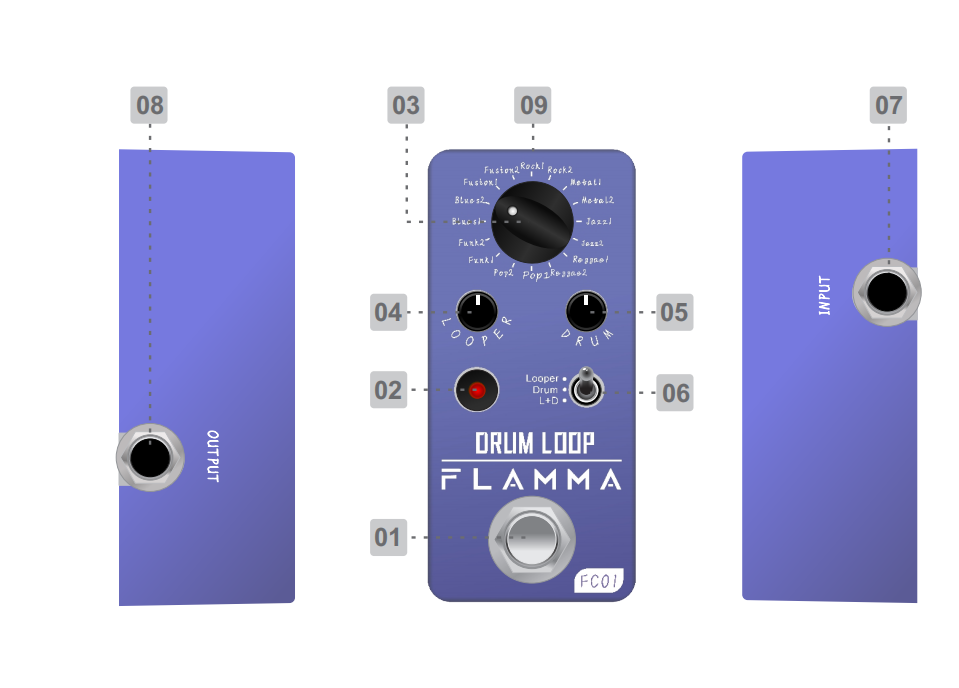 Drum looper deals