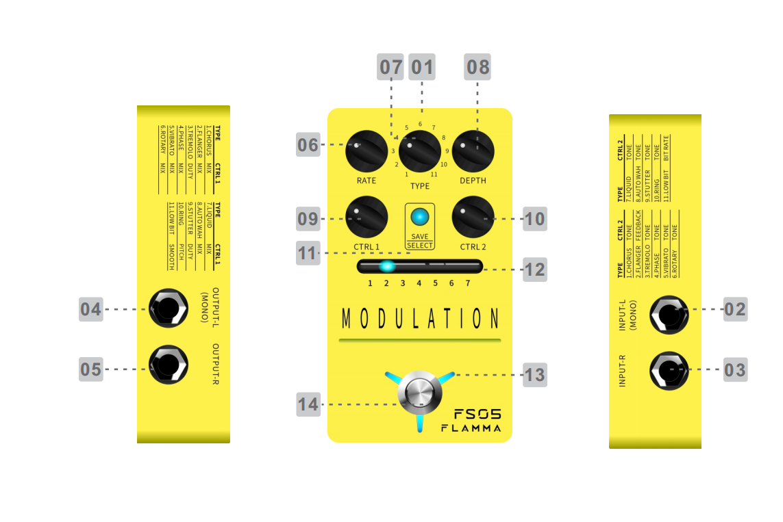 FLAMMA / FS05 MODULATION