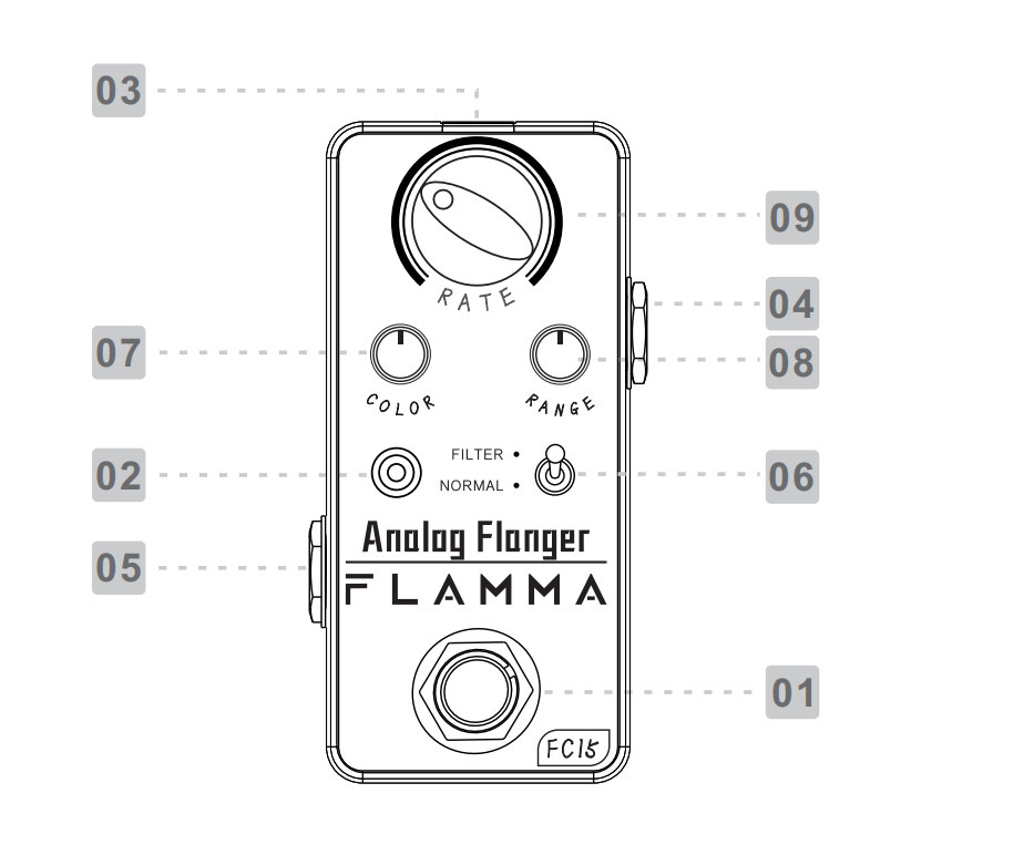 Analog flanger deals