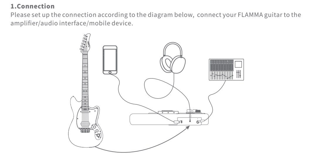 E1000 Guitar