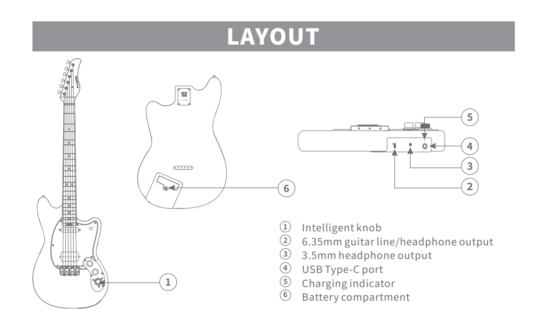 エレキギター FLAMMA E1000 Pearl Black FLAMMA Intelligent Guitar E1000 – Flamma Innovation