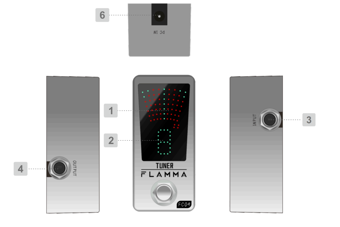 【美品】FM10【Flamma】 FLAMMA FM10 Digital Audio Mixer 6 Channel Mixing Console